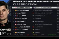 开云体育下载-阿斯顿马丁险胜迈凯伦，周冠宇扛起全队的简单介绍