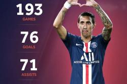 开云体育入口-包含巴萨逆转比利时，迪马利亚三分雨点燃全场的词条