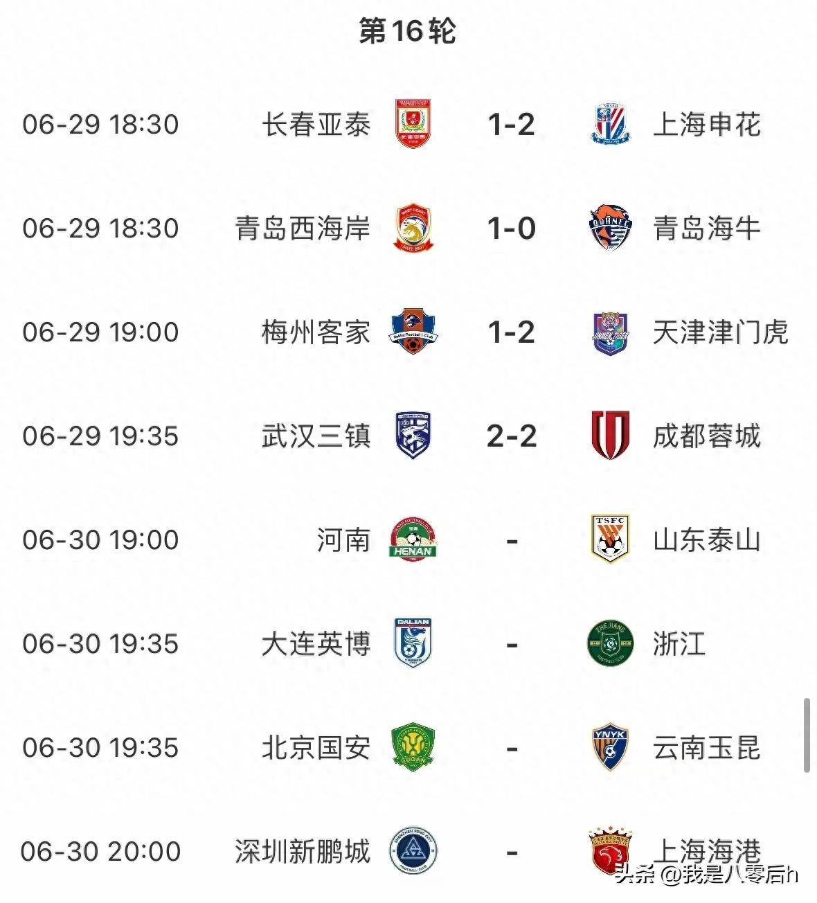 顶尖球队战绩不俗，积分榜上跻身前列的简单介绍