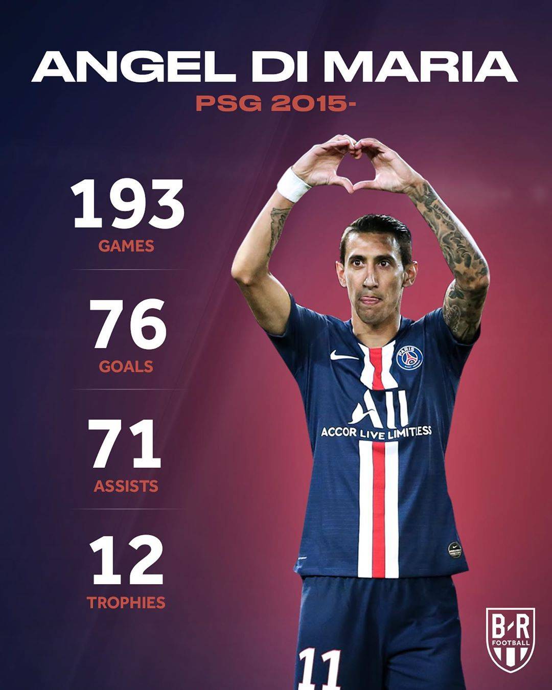 包含巴萨逆转比利时，迪马利亚三分雨点燃全场的词条